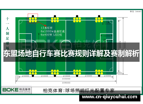 东盟场地自行车赛比赛规则详解及赛制解析