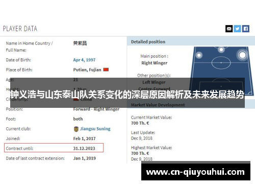 钟义浩与山东泰山队关系变化的深层原因解析及未来发展趋势