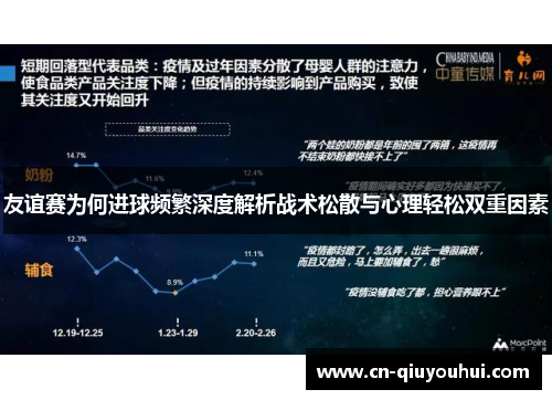 友谊赛为何进球频繁深度解析战术松散与心理轻松双重因素 友谊赛为何进球频繁深度解析战术松散与心理轻松双重因素