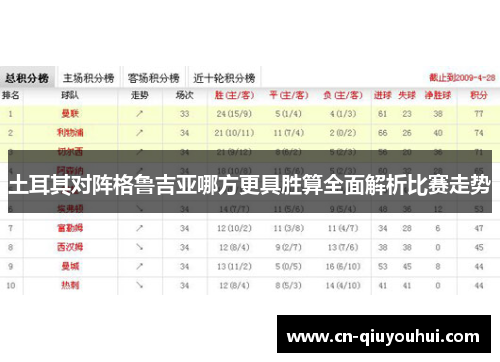 土耳其对阵格鲁吉亚哪方更具胜算全面解析比赛走势 土耳其对阵格鲁吉亚哪方更具胜算全面解析比赛走势