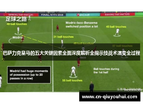 巴萨力克皇马的五大关键因素全面深度解析全揭示技战术演变全过程 巴萨力克皇马的五大关键因素全面深度解析全揭示技战术演变全过程