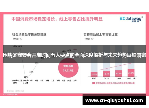围绕冬窗转会开启时间五大要点的全面深度解析与未来趋势展望洞察