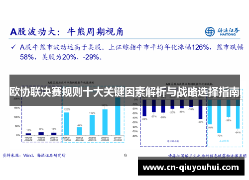 欧协联决赛规则十大关键因素解析与战略选择指南